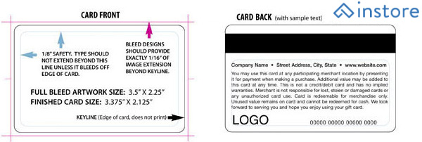 Where to Buy  Gift Cards, and How to Customize Them